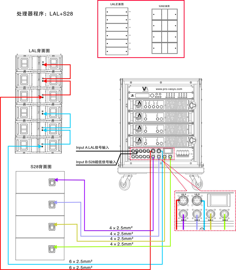 va双十二寸四分频线阵系统连接方案:全频线阵系统:lal   超低阵列系统